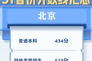 16年至今英超球员创造机会：德布劳内647次居首 格罗斯442次第二